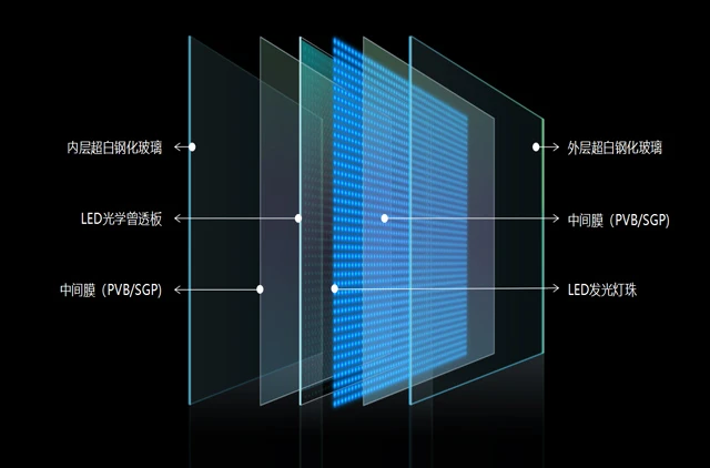 극강의 투명 경험