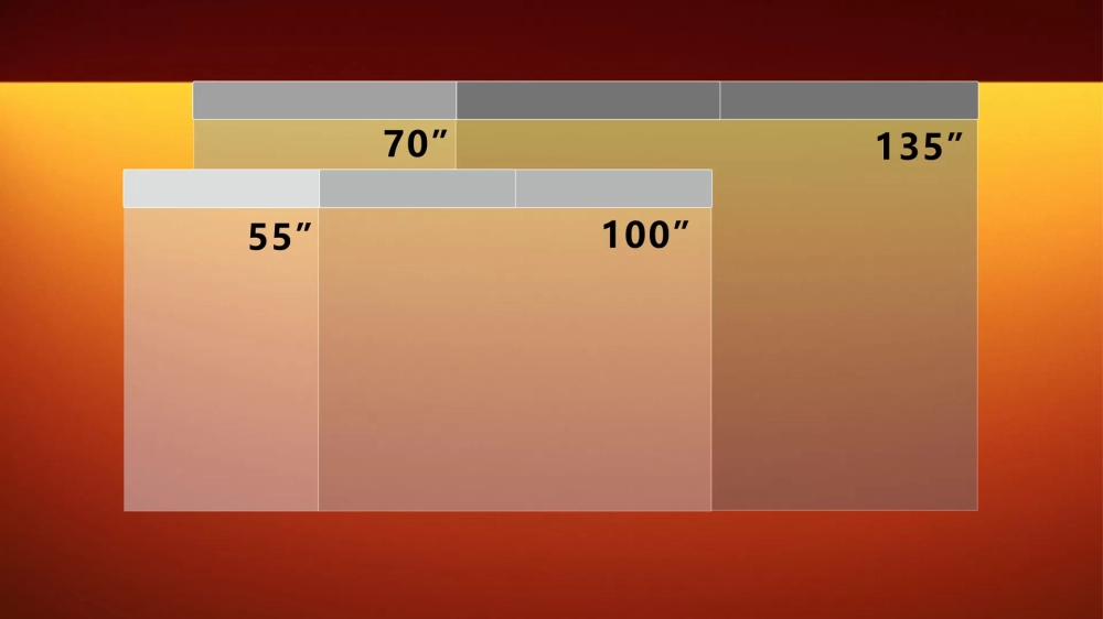 55", 70", 100", 135" 등 다양한 사이즈 자유 조합, 다양한 디스플레이 요구 충족.